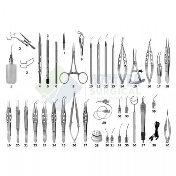 Instrument Sets