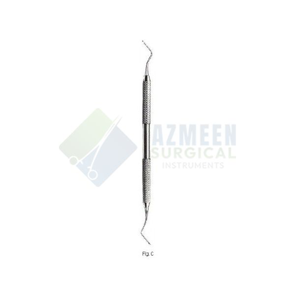  Excavators Fig 0